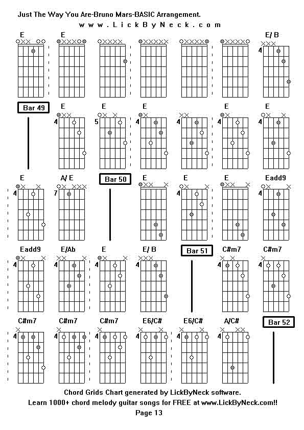 Chord Grids Chart of chord melody fingerstyle guitar song-Just The Way You Are-Bruno Mars-BASIC Arrangement,generated by LickByNeck software.